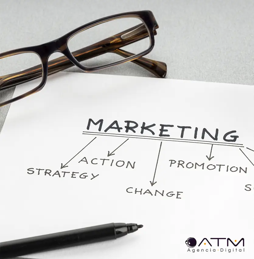 Estrategia de Contenidos ATM Agencia