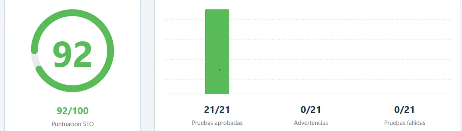 Optimización SEO On-Page con una agencia digital en Medellín