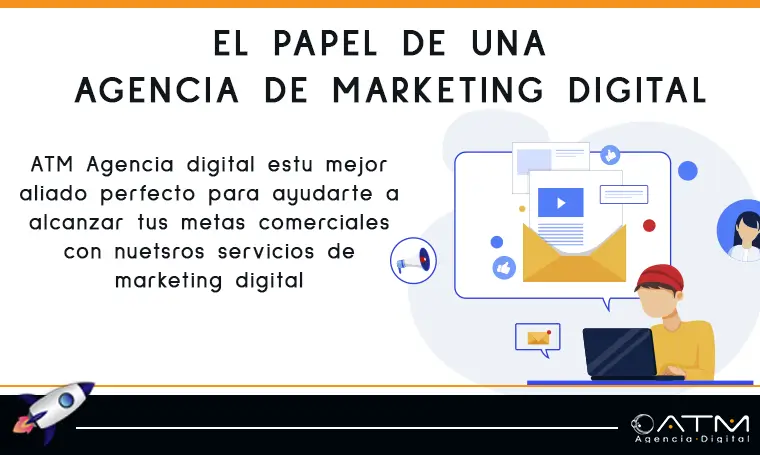 Marketing digital el mejor aliado para tu crecimiento