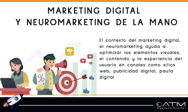 Neuromarketing y Marketing digital Medellín