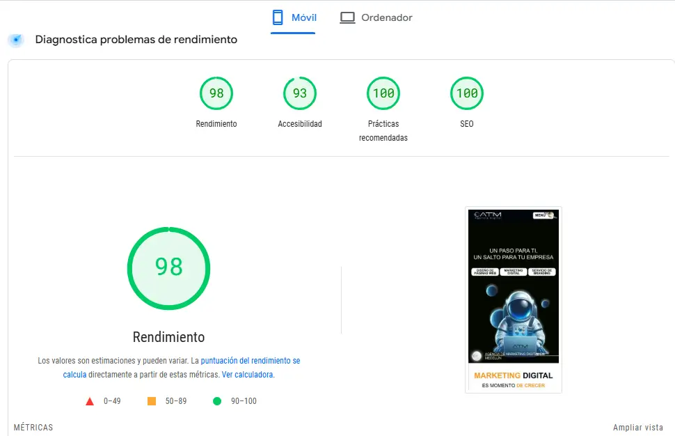 optimización de Sitios para puta digital en Medellín